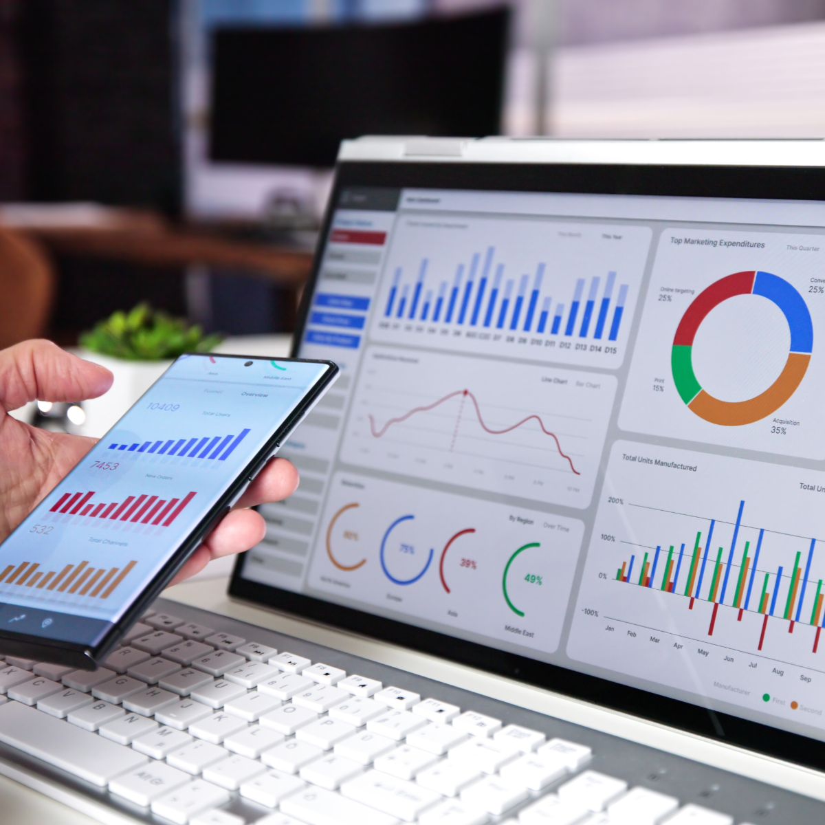 Poslovna analitika – podatkovna podpora podjetjem MIMK Oseba izvaja poslovno analitiko z uporabo grafov in poročil v podjetju MIMK